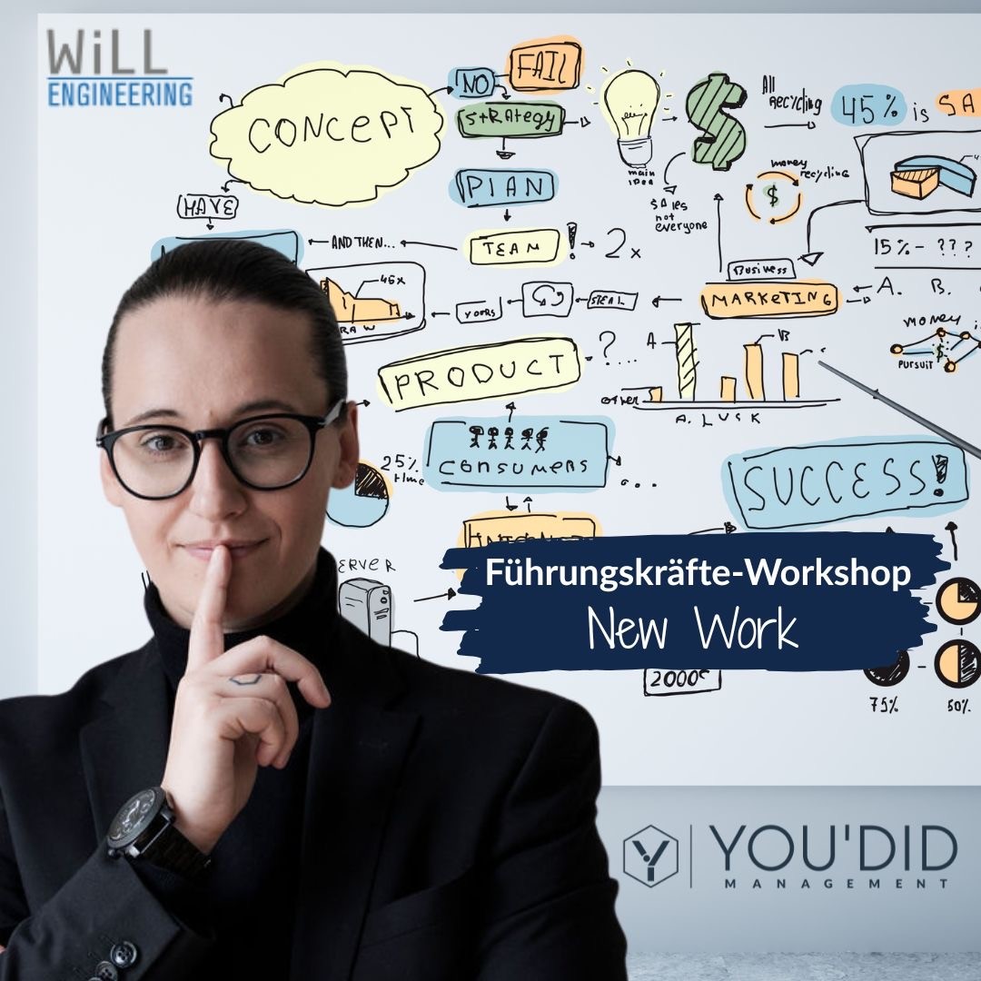 15 jähriges Jubiläum Pia Günther 